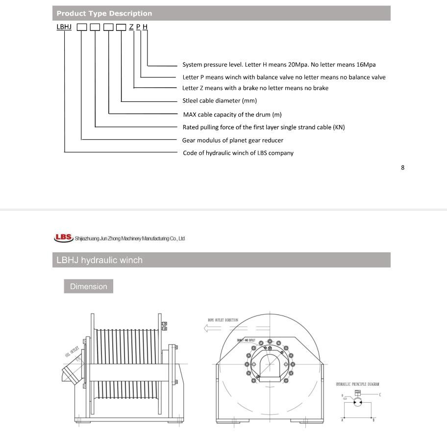 Single Drum Marine Hydraulic Winch , Windlass Mooring Winch BV ISO Standard