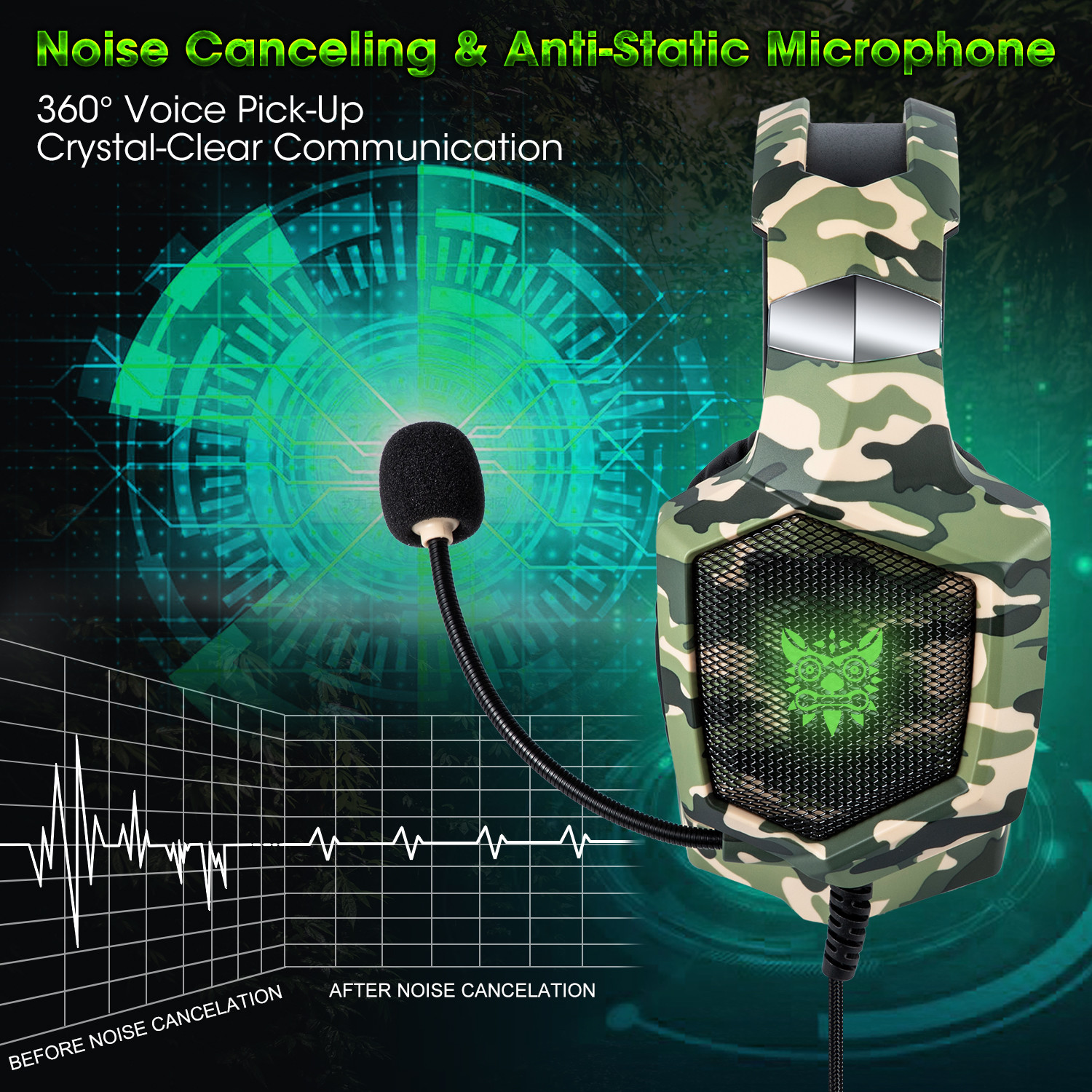 PS4 117dB 50mm Onikuma K8 Camouflage Gaming Headset