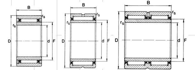 Height outboard motor NA4904 Needle Roller Bearing Na4904 with size 20 x 37 x 18 mm NA series