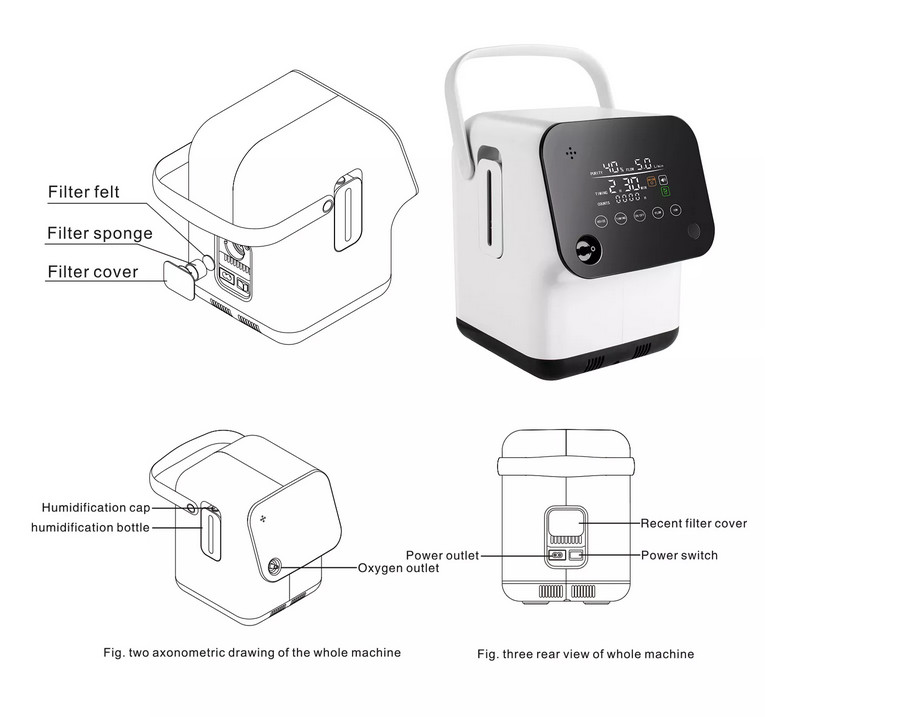 Wireless Remote Control 1 Litre Oxygen Concentrator Low Noise Household
