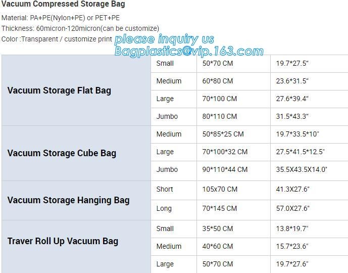 zipper travelling bag, zipper storage pocket, zipper fresh protection package, vacuum storage bags for travel, bagplasti