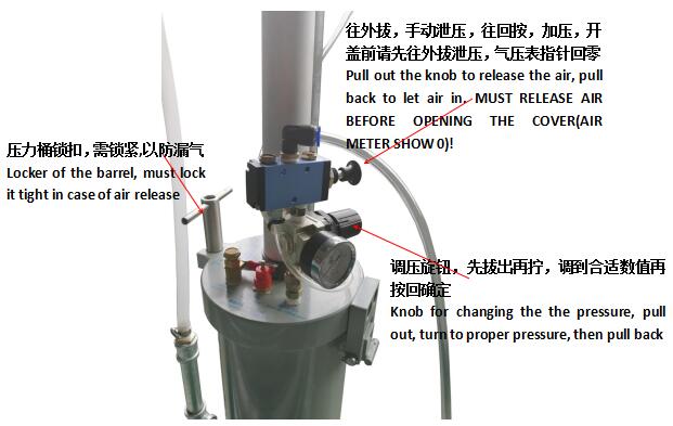 2600ml Manual Glue Dispenser Silicone Manual Dispensing Machine