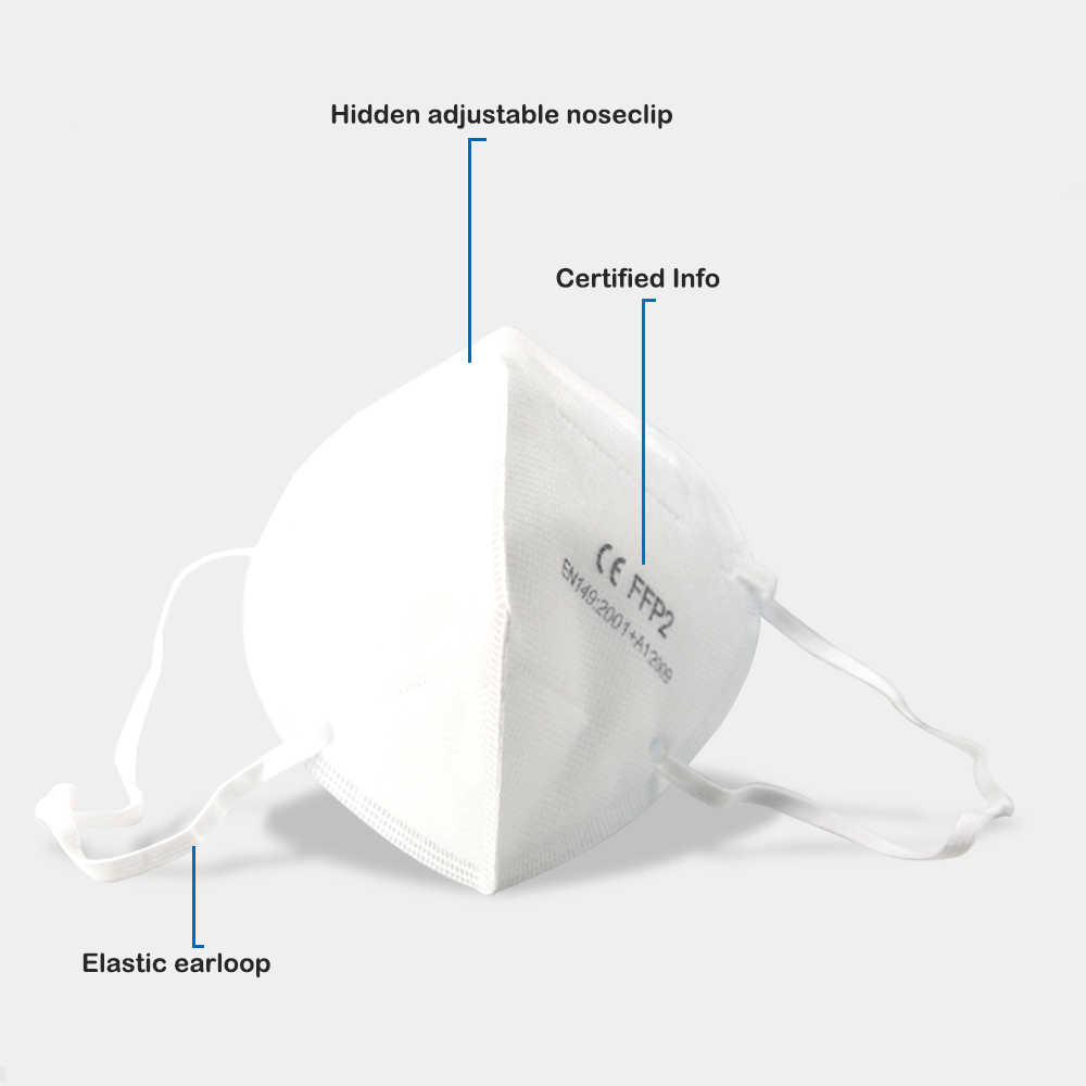 Dust Proof KN95 N95 Respirator Mask 17.4*21cm Grey White Non Woven Fabric Mask