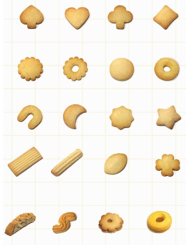 Wire Cut And Deposit PLC Control Cookies Making Machine 100-200kg/h Capacity