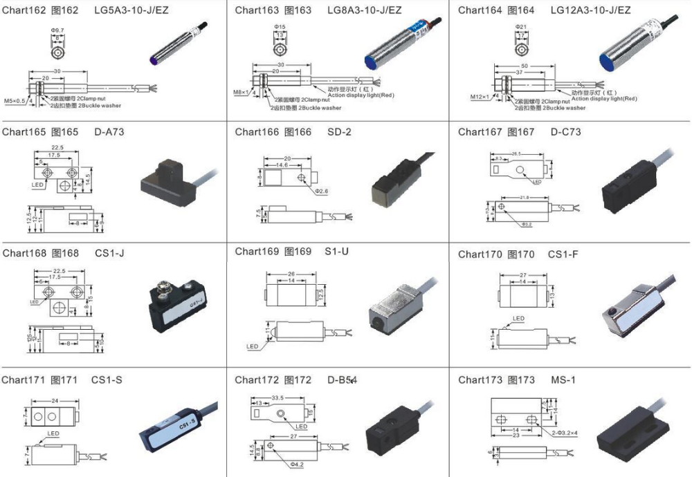 CSI-J 220VDC , 5-240V , LED Indicator ,Magnetic Reed Switch Pneumatic Electric Magnetic Switch
