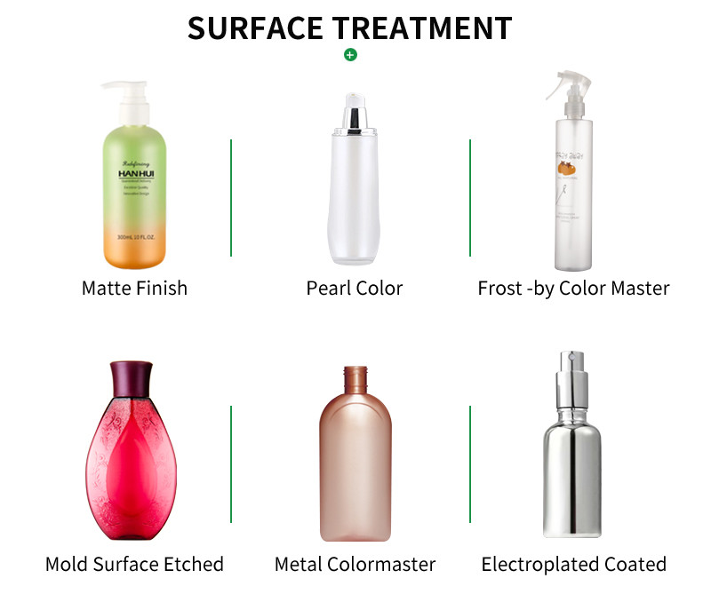 100ML Green PET Plastic Cosmetic Bottles With Aluminum Screw Cap For Emollient Water