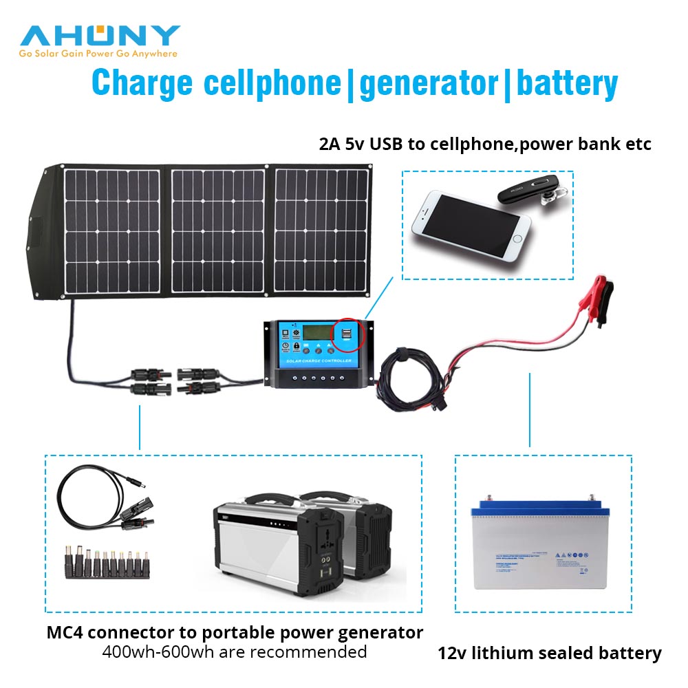 Marine 120w Folding Solar Panel Kit Blanket Type Charger For Solar Generator Power Bank