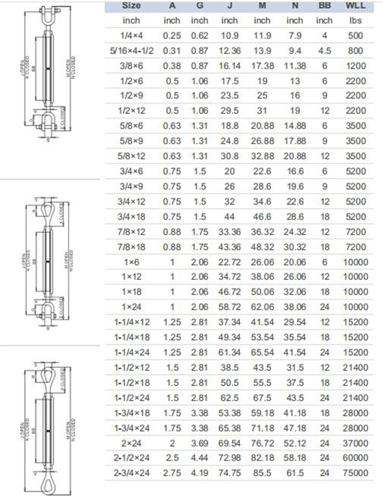 Stainless Steel Closed Body Turnbuckle Adjustable Tensioner U. S Type Drop Forged Turnbuckle Jaw&Jaw for Riggings