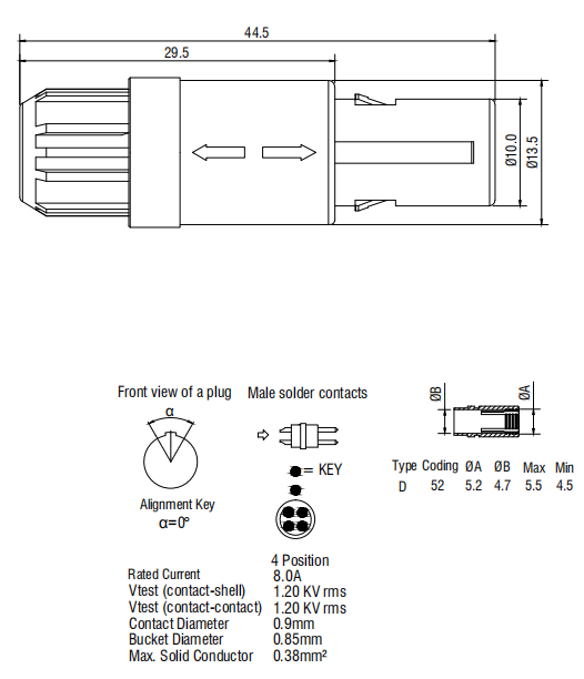 SRD. PLG PAG 1P Circular Plastic Connector 3 4 5 pin Medical Push Pull Connector