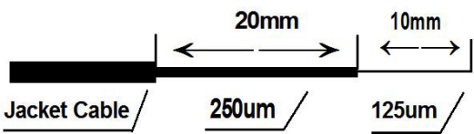 Waterproof Single-Mode Fast Connect Fiber Connectors For Drop Cable / Indoor Cable