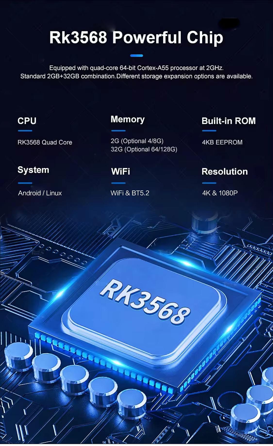 Embedded ARM Board with Quad-core RK3568 Chip Solution for Intelligent Industrial All-in-one Machines