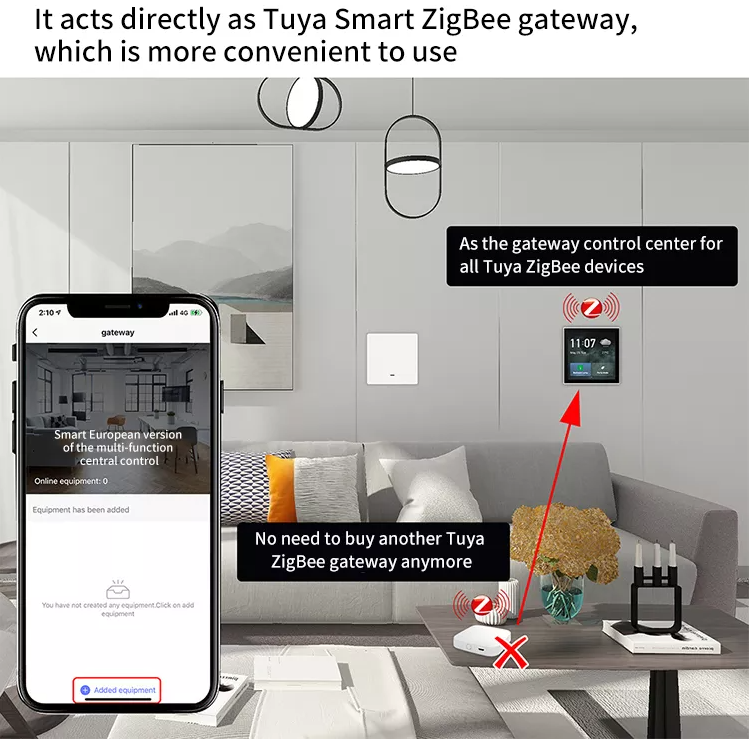 Glomarket Tuya Smart Home Wifi Multi-function Touch Screen Zigbee Gateway In-wall Central Control Switch Panel