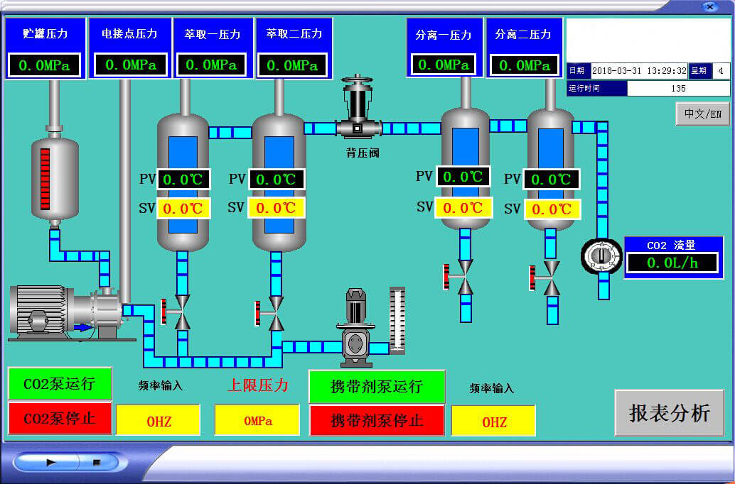 Chemical Supercritical Co2 Extraction Equipment 0-10MPa Pressure