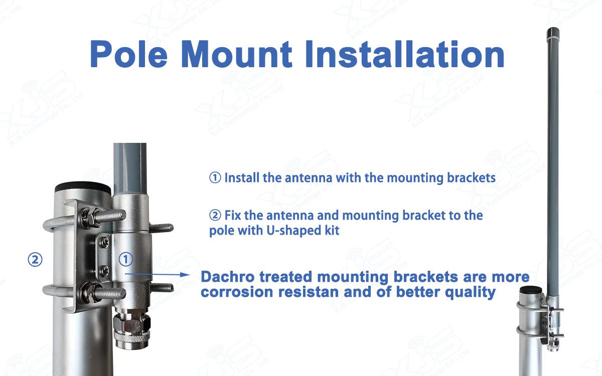 868MHz 3dBi Omni Fiberglass Antenna For Helium Hotspot 5