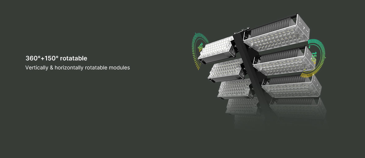Cool 6500k Outdoor LED Lights IP65 Lumileds 5050 for Wide Beam Coverage