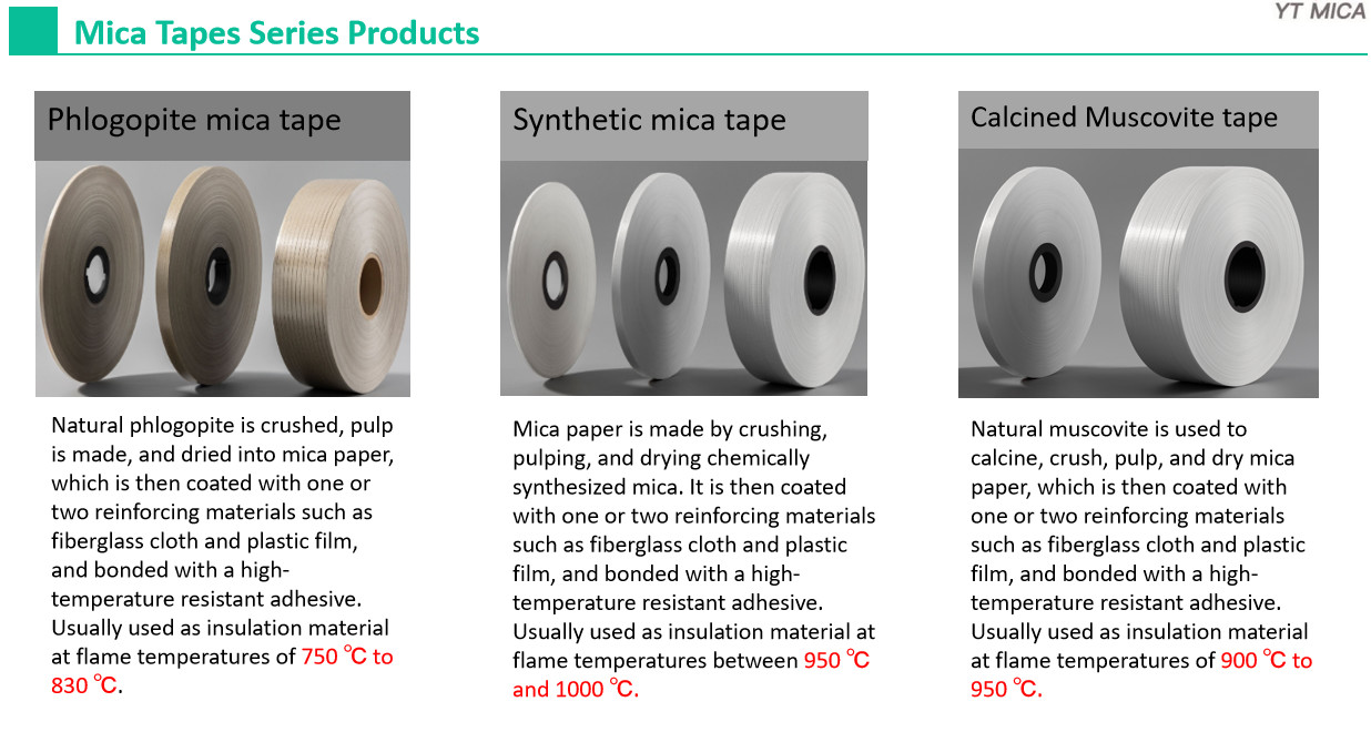 YT Mica / 3 in 1 calcined muscovite tape for cables & wires
