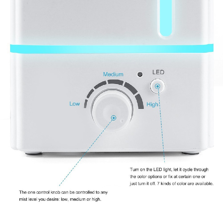 Home Use 1500ml Plastic Cool Mist Aroma Diffuser