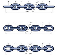 Galvanized Anchor Chain Supplier--China Shipping Anchor Chain