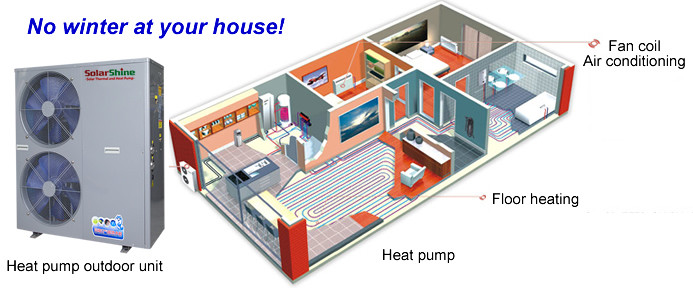 Flexible Floor Heating Heat Pump Copeland Scroll Compressor OEM Service