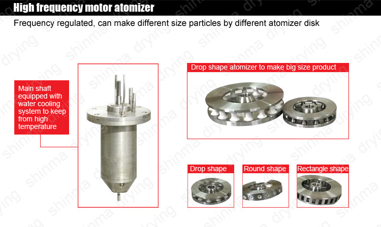 200kg/H Chemical Spray Dryer Machine Aluminium Sulfate Coffee Spray Dryer 450V