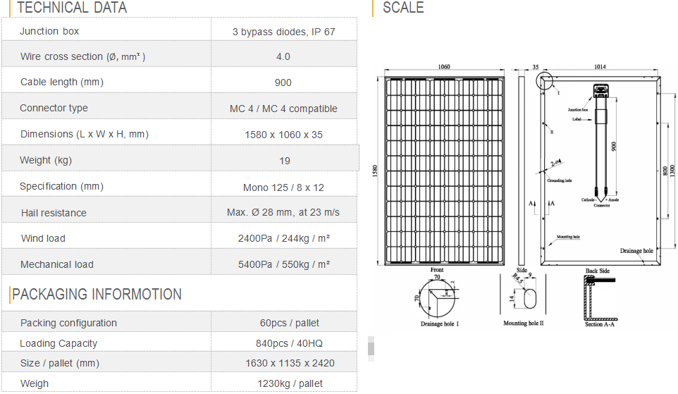 Energy Saving Yingli 250 Watt Solar Panels AE M5-96 Series For Industry