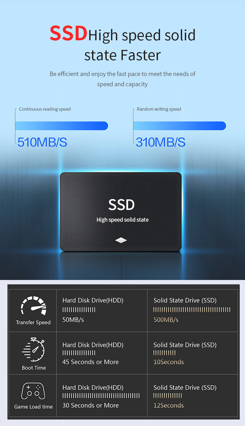 HDD500GB HD All In One Computers Wireless Desktop Computer RAM 32G