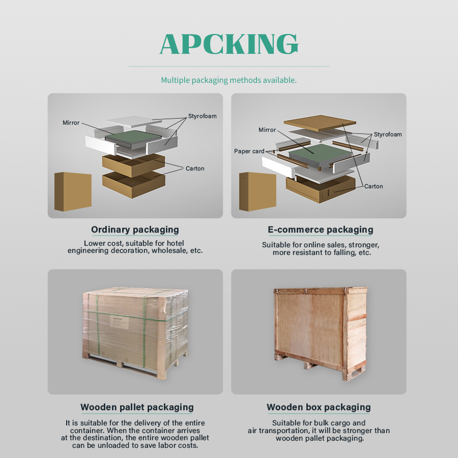 Customized Led Medicine Cabinet With Defogger Convenient Illuminated Medicine Cabinet