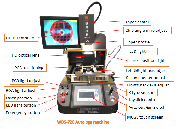 WDS-720 Laptop BGA Machine EMMC IC Repair 4200W With Driving Motor PLC