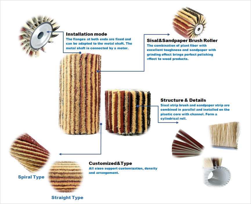 Polishing Sisal Sand Paper Brush Roller For Sanding Machine