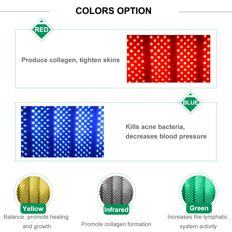 Medical Photodynamic Therapy PDT LED Light Machine For Skin Rejuvenation