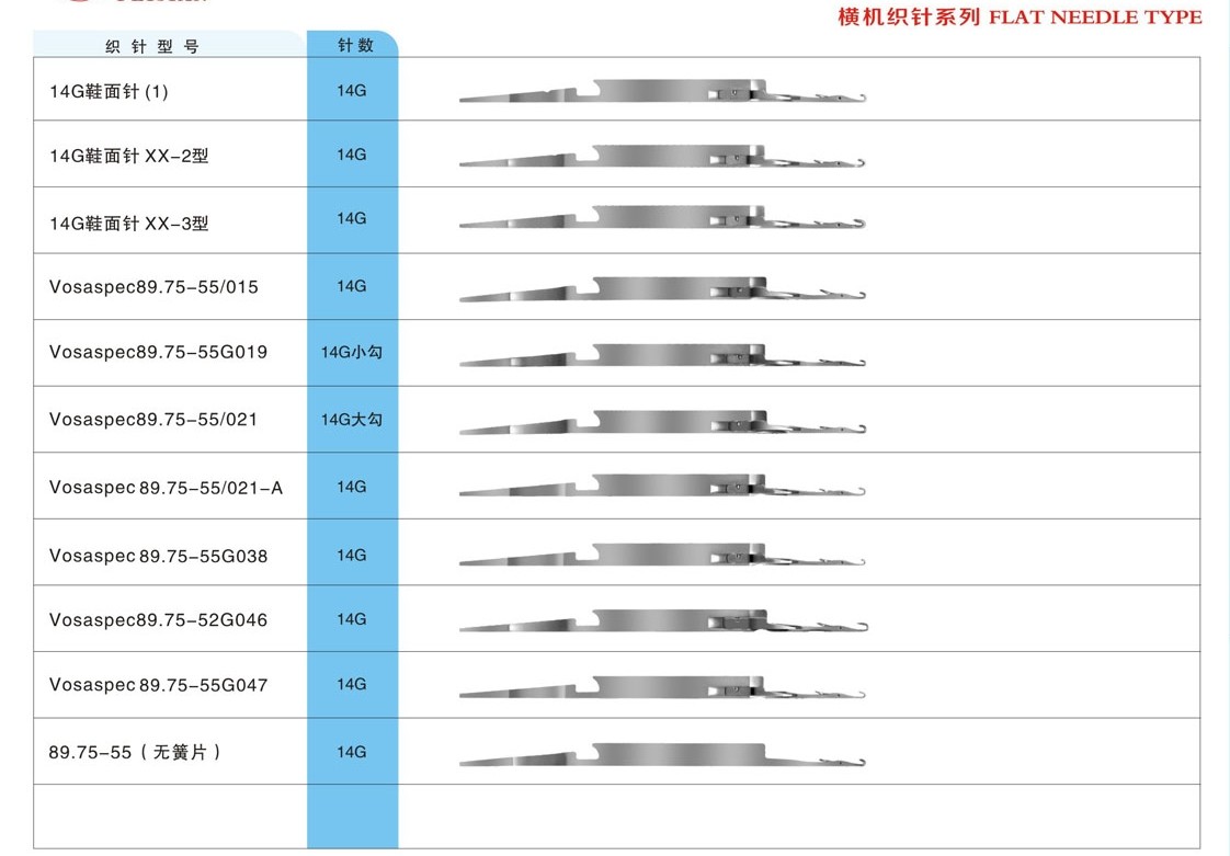 Computer Flat Knitting Machine Spare Parts Stanger Machine Knitting Needles 14G