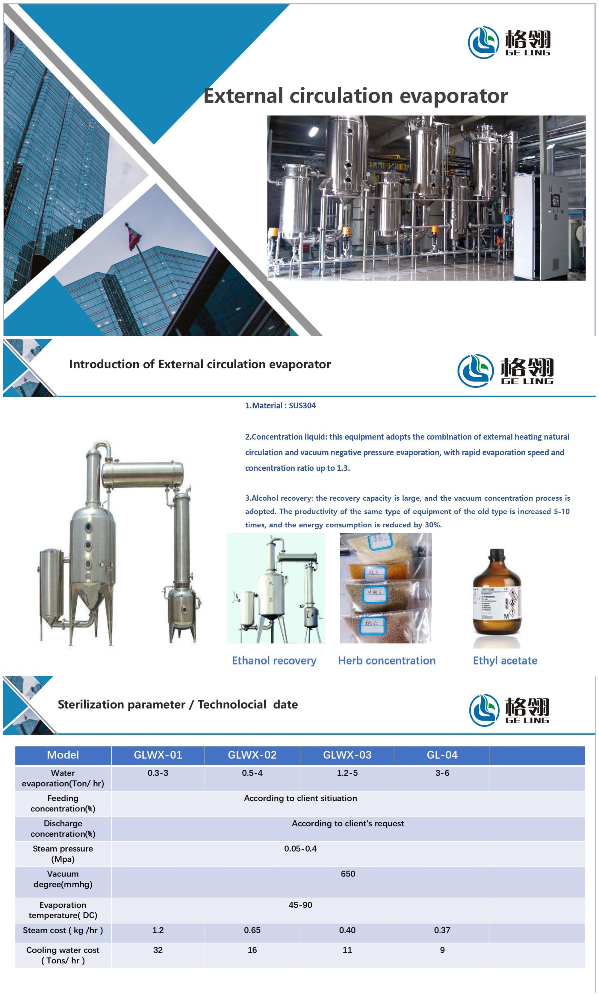 External Circulation Vacuum Evaporator System 50-10000L/H For Alcohol Recovery