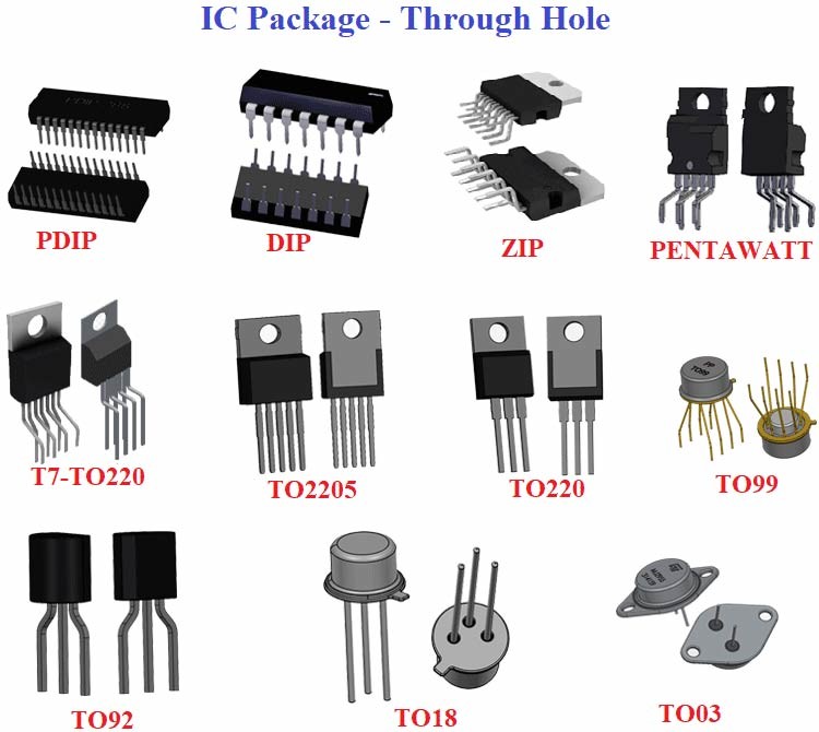 XTR115 UART Interface IC 20MAIC 115U BOM Transmitter Chip Ic SMD 20mA