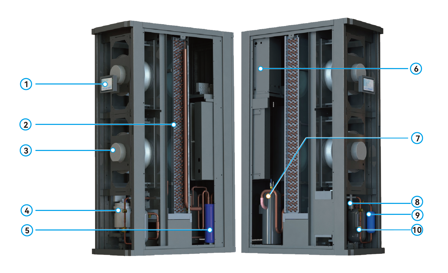Variable Frequency Row Precision Cooling equipment 20-40kw Air Cooled