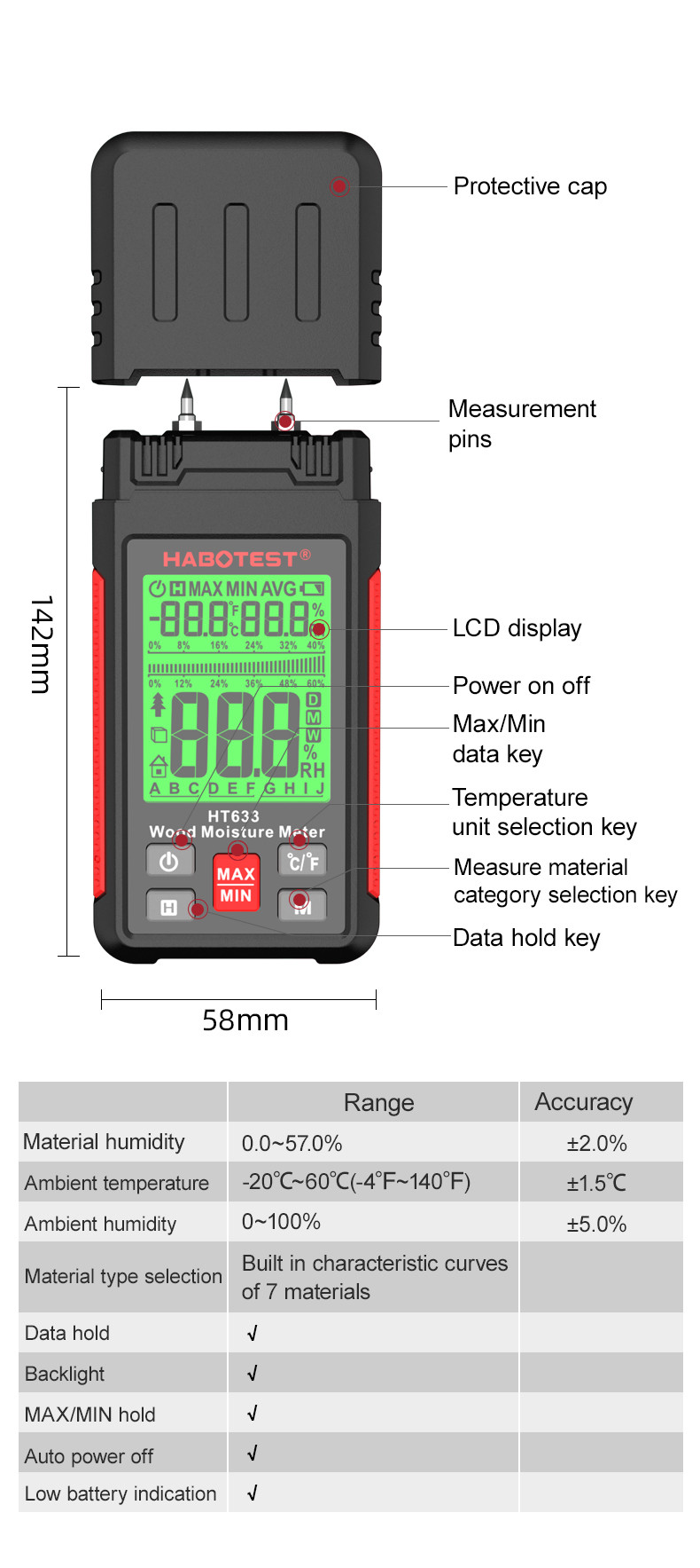 HT633 Wood Moisture Meter Pin Type Digital Moisture Detector Ambient Temperature Humidity with LCD Backlight Display