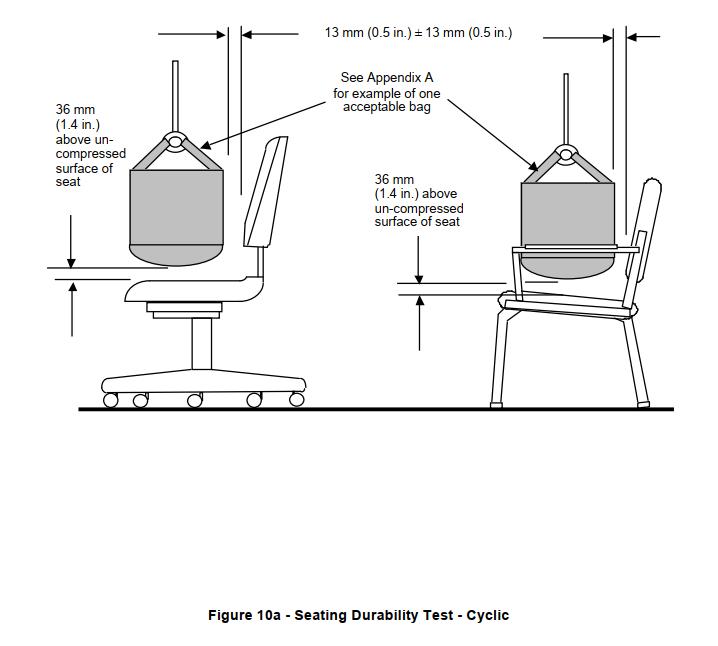 Impact Wear Resistance Chair Drop Impact Tester Adjustable Height