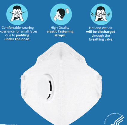 Cup Shaped Non Woven Flat Fold Hospital Respirator Mask