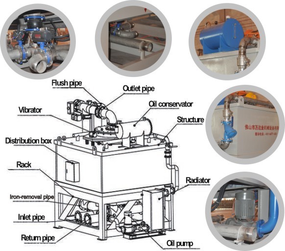 1000mm Magnetic Separation Equipment , Magnetic Separator For Oil - Cooling