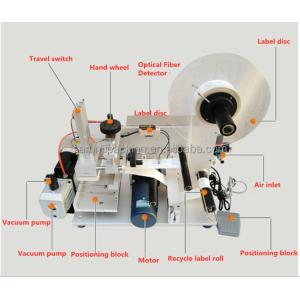 Wholesale Price Flat Surface Semi-Automatic Labeling Machine - Square Bottle,