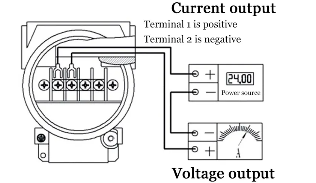 4-20mA Hydraulic Level Sensor Static Pressure Water Level Meter 5m Range Liquid Level Transmitter Tank Pool River Level Gauge