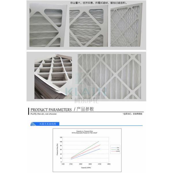 Disposable Extended Surface Air Filter Low Pressure Drop With Wet Laid Cardboard