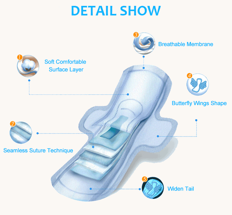Super High Absorbency Ultra Thick Bamboo Sanitary Pads Making Machine Napkin for Daily