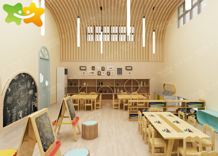 Various Activities Kindergarten Classroom Layout Educational Purpose Stable