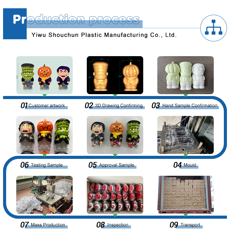 Unisex TPR Sticky Mini Figure Stikeez Toy Collection in Small Capsules for Boys and Girls