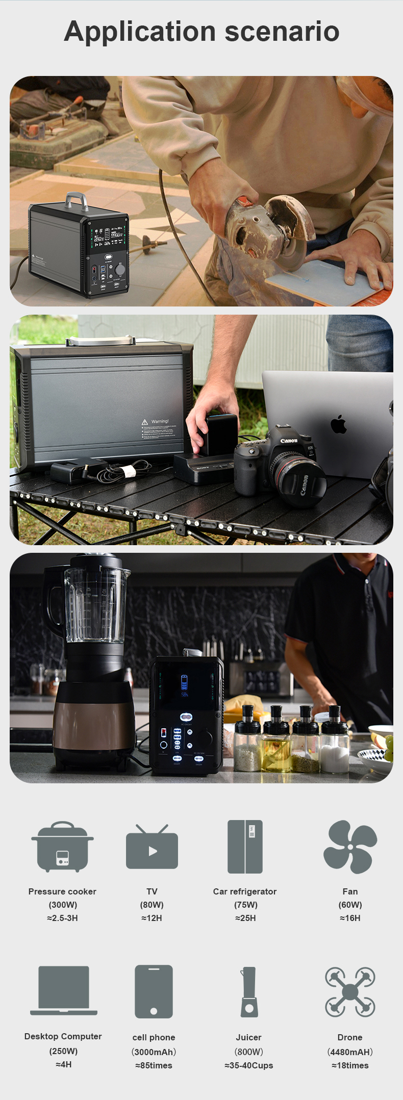 1000W Solar Power Station DC AC Lithium Portable Power Station