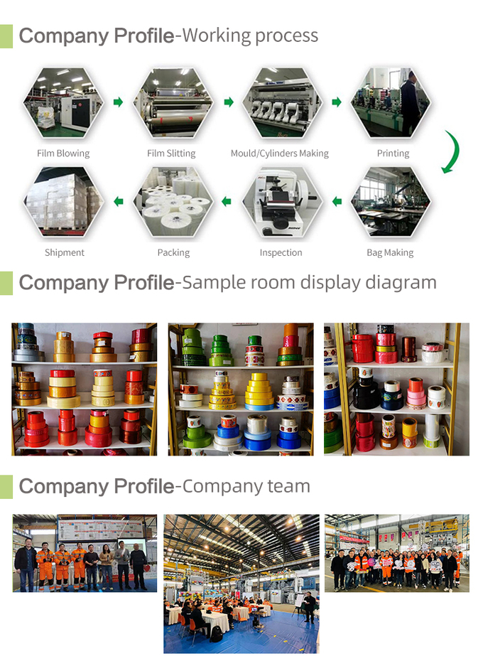 Sausage Packaging Manufacturers Sausage Plastic Casing OEM Wholesale At A Low Price