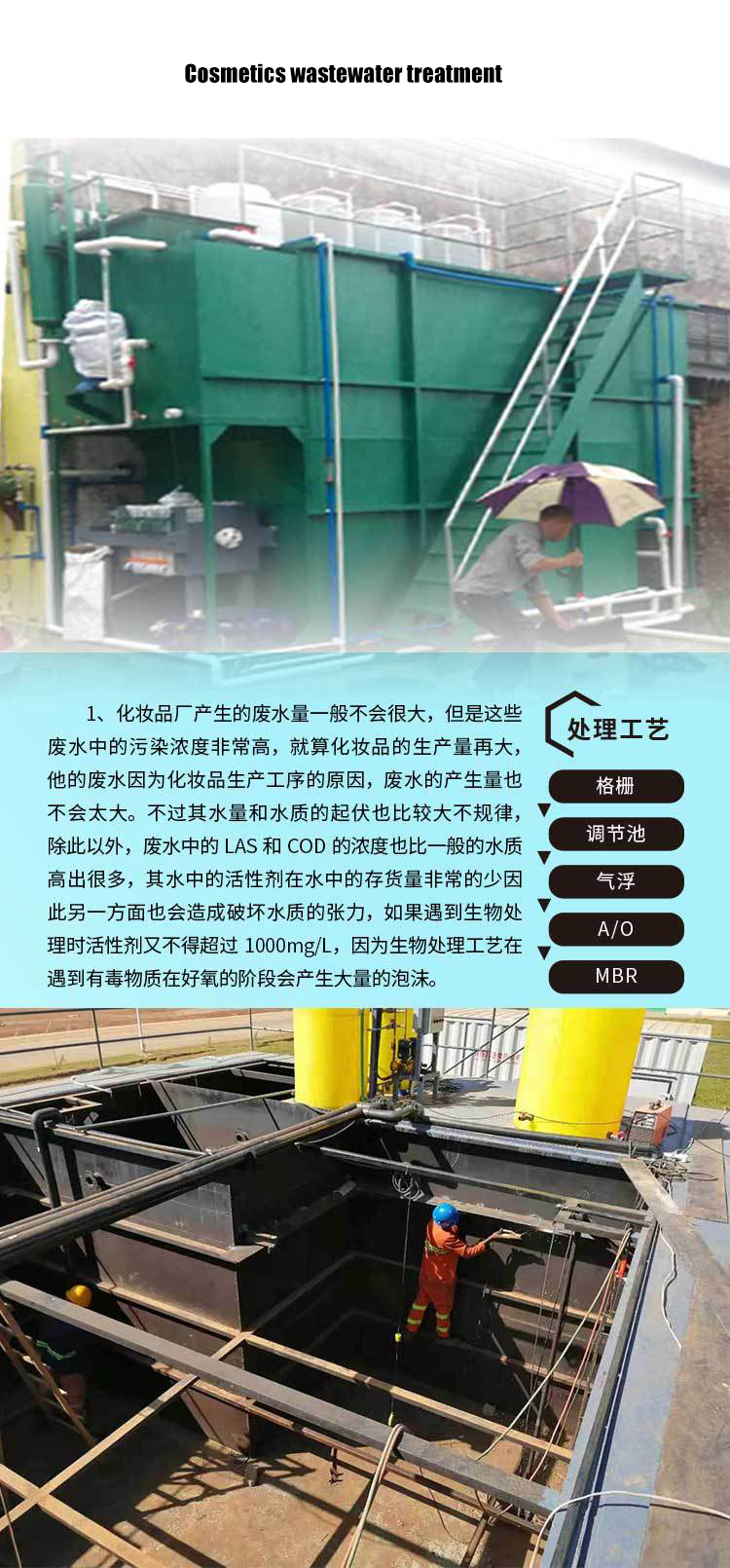 Integrated Sewage Treatment Equipment For Industrial，Domestic sewage treatment equipment for transfer station