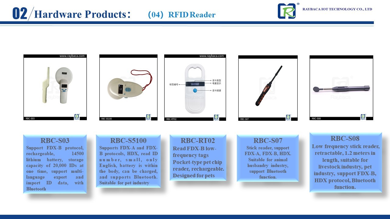 Bluetooth IP65 Handheld RFID Reader Support FDX HDX Tags