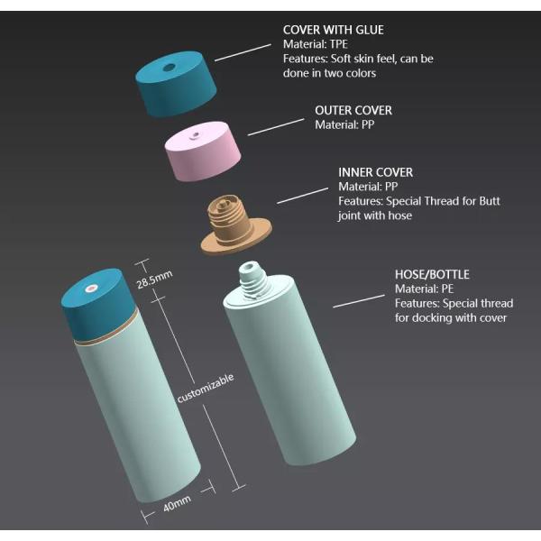 Oval Sunscreen Container 70ml - 180ml Tube Packaging For Cosmetics