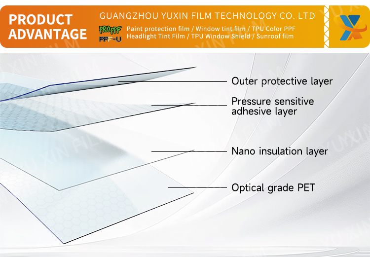 OEM 2 Mil Anti Fog Car Chameleon Window Film For Clear And Unobstructed Vision